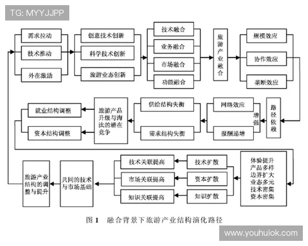 聚焦深圳女企业家创新发展与城市产业融合趋势探讨路径实践案例分析 聚焦深圳女企业家创新发展与城市产业融合趋势探讨路径实践案例分析