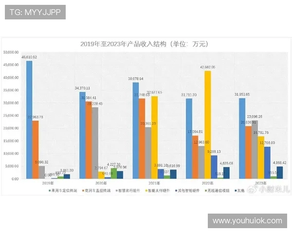 戈森斯对瓦诺利谈未来规划 戈森斯对瓦诺利谈未来规划
